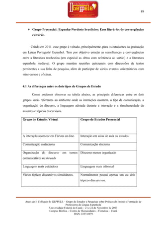 89

 Grupo Presencial: Espanha-Nordeste brasileiro: Ecos literários de convergências
culturais

Criado em 2011, esse grupo é voltado, principalmente, para os estudantes da graduação
em Letras Português/ Espanhol. Tem por objetivo estudar as semelhanças e convergências
entre a literatura nordestina (em especial as obras com referência ao sertão) e a literatura
espanhola medieval. O grupo mantém reuniões quinzenais com discussões de textos
pertinentes a sua linha de pesquisa, além de participar de vários eventos universitários com
mini-cursos e oficinas.

4.1 As diferenças entre os dois tipos de Grupos de Estudo
Como podemos observar na tabela abaixo, as principais diferenças entre os dois
grupos serão referentes ao ambiente onde as interações ocorrem, o tipo de comunicação, a
organização do discurso, a linguagem adotada durante a interação e a simultaneidade de
assuntos e tópicos discursivos.
Grupo de Estudos Virtual

Grupo de Estudos Presencial

A interação acontece em Fóruns on-line.

Interação em salas de aula ou estudos.

Comunicação assíncrona

Comunicação síncrona

Organização do discurso em

turnos Discurso menos organizado

comunicativos ou threads
Linguagem mais cuidadosa

Linguagem mais informal

Vários tópicos discursivos simultâneos.

Normalmente possui apenas um ou dois
tópicos discursivos.

Anais do II Colóquio do GEPPELE – Grupo de Estudos e Pesquisas sobre Práticas de Ensino e Formação de
Professores de Língua Espanhola
Universidade Federal do Ceará – 21 e 22 de Novembro de 2013
Campus Benfica – Centro de Humanidades – Fortaleza – Ceará
ISSN: 2237-8979

 