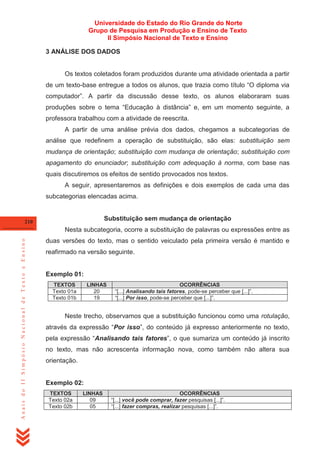 Universidade do Estado do Rio Grande do Norte
Grupo de Pesquisa em Produção e Ensino de Texto
II Simpósio Nacional de Texto e Ensino
3 ANÁLISE DOS DADOS

Os textos coletados foram produzidos durante uma atividade orientada a partir
de um texto-base entregue a todos os alunos, que trazia como título ―O diploma via
computador‖. A partir da discussão desse texto, os alunos elaboraram suas
produções sobre o tema ―Educação à distância‖ e, em um momento seguinte, a
professora trabalhou com a atividade de reescrita.
A partir de uma análise prévia dos dados, chegamos a subcategorias de
análise que redefinem a operação de substituição, são elas: substituição sem
mudança de orientação; substituição com mudança de orientação; substituição com
apagamento do enunciador; substituição com adequação à norma, com base nas
quais discutiremos os efeitos de sentido provocados nos textos.
A seguir, apresentaremos as definições e dois exemplos de cada uma das
subcategorias elencadas acima.

Substituição sem mudança de orientação

210

Anais do II Simpósio Nacional de Texto e Ensino

Nesta subcategoria, ocorre a substituição de palavras ou expressões entre as
duas versões do texto, mas o sentido veiculado pela primeira versão é mantido e
reafirmado na versão seguinte.

Exemplo 01:
TEXTOS
Texto 01a
Texto 01b

LINHAS
20
19

OCORRÊNCIAS
―[...] Analisando tais fatores, pode-se perceber que [...]‖.
―[...] Por isso, pode-se perceber que [...]‖.

Neste trecho, observamos que a substituição funcionou como uma rotulação,
através da expressão ―Por isso‖, do conteúdo já expresso anteriormente no texto,
pela expressão ―Analisando tais fatores‖, o que sumariza um conteúdo já inscrito
no texto, mas não acrescenta informação nova, como também não altera sua
orientação.

Exemplo 02:
TEXTOS
Texto 02a
Texto 02b

LINHAS
09
05

OCORRÊNCIAS
―[...] você pode comprar, fazer pesquisas [...]‖.
―[...] fazer compras, realizar pesquisas [...]‖.

 