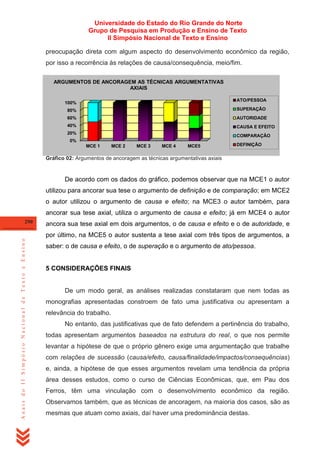 Universidade do Estado do Rio Grande do Norte
Grupo de Pesquisa em Produção e Ensino de Texto
II Simpósio Nacional de Texto e Ensino
preocupação direta com algum aspecto do desenvolvimento econômico da região,
por isso a recorrência às relações de causa/consequência, meio/fim.
ARGUMENTOS DE ANCORAGEM AS TÉCNICAS ARGUMENTATIVAS
AXIAIS
ATO/PESSOA

100%
80%

SUPERAÇÃO

60%

AUTORIDADE

40%

CAUSA E EFEITO

20%

COMPARAÇÃO

0%
MCE 1

MCE 2

MCE 3

MCE 4

MCE5

DEFINIÇÃO

Gráfico 02: Argumentos de ancoragem as técnicas argumentativas axiais

De acordo com os dados do gráfico, podemos observar que na MCE1 o autor
utilizou para ancorar sua tese o argumento de definição e de comparação; em MCE2
o autor utilizou o argumento de causa e efeito; na MCE3 o autor também, para
ancorar sua tese axial, utiliza o argumento de causa e efeito; já em MCE4 o autor
290

ancora sua tese axial em dois argumentos, o de causa e efeito e o de autoridade, e

Anais do II Simpósio Nacional de Texto e Ensino

por último, na MCE5 o autor sustenta a tese axial com três tipos de argumentos, a
saber: o de causa e efeito, o de superação e o argumento de ato/pessoa.

5 CONSIDERAÇÕES FINAIS

De um modo geral, as análises realizadas constataram que nem todas as
monografias apresentadas constroem de fato uma justificativa ou apresentam a
relevância do trabalho.
No entanto, das justificativas que de fato defendem a pertinência do trabalho,
todas apresentam argumentos baseados na estrutura do real, o que nos permite
levantar a hipótese de que o próprio gênero exige uma argumentação que trabalhe
com relações de sucessão (causa/efeito, causa/finalidade/impactos/consequências)
e, ainda, a hipótese de que esses argumentos revelam uma tendência da própria
área desses estudos, como o curso de Ciências Econômicas, que, em Pau dos
Ferros, têm uma vinculação com o desenvolvimento econômico da região.
Observamos também, que as técnicas de ancoragem, na maioria dos casos, são as
mesmas que atuam como axiais, daí haver uma predominância destas.

 