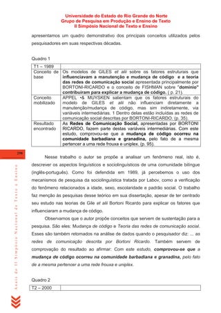 Universidade do Estado do Rio Grande do Norte
Grupo de Pesquisa em Produção e Ensino de Texto
II Simpósio Nacional de Texto e Ensino
apresentamos um quadro demonstrativo dos principais conceitos utilizados pelos
pesquisadores em suas respectivas décadas.

Quadro 1
T1 – 1989
Conceito de Os modelos de GILES et alii sobre os fatores estruturais que
base
influenciavam a manutenção e mudança de código e a teoria
das redes de comunicação social apresentada principalmente por
BORTONI-RICARDO e o conceito de FISHMAN sobre "domínio"
contribuíram para explicar a mudança de código. ( p. 21).
Conceito
APPEL •& MUYSKEN salientam que os fatores estruturais do
modelo de GILES et alii não influenciam diretamente a
mobilizado
manutenção/mudança de código, mas sim indiretamente, via
variáveis intermediárias. 1 Dentro delas estão incluídas as redes de
comunicação social descritas por BORTONI-RICARDO. (p. 35).
Resultado
As Redes de Comunicação Social, apresentadas por BORTONI
encontrado RICARDO, fazem parte destas variáveis intermediárias. Com este
estudo, comprovou-se que a mudança de código ocorreu na
comunidade barbadiana e granadina, pelo fato de a mesma
pertencer a uma rede frouxa e uniplex. (p. 95).
298

Anais do II Simpósio Nacional de Texto e Ensino

Nesse trabalho o autor se propõe a analisar um fenômeno real, isto é,
descrever os aspectos linguísticos e sociolinguísticos de uma comunidade bilíngue
(inglês-português). Como foi defendida em 1989, já percebemos o uso dos
mecanismos de pesquisa da sociolinguística tratada por Labov, como a verificação
do fenômeno relacionados a idade, sexo, escolaridade e padrão social. O trabalho
faz menção às pesquisas desse teórico em sua dissertação, apesar de ter centrado
seu estudo nas teorias de Gile et alii Bortoni Ricardo para explicar os fatores que
influenciaram a mudança de código.
Observamos que o autor propõe conceitos que servem de sustentação para a
pesquisa. São eles: Mudança de código e Teoria das redes de comunicação social.
Esses são também retomados na análise de dados quando o pesquisador diz: ... as
redes de comunicação descrita por Bortoni Ricardo. Também servem de
comprovação do resultado ao afirmar: Com este estudo, comprovou-se que a
mudança de código ocorreu na comunidade barbadiana e granadina, pelo fato
de a mesma pertencer a uma rede frouxa e uniplex.

Quadro 2
T2 – 2000

 