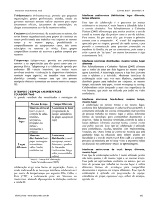 Teledemocracia (teledemocracy): permite que pequenas
organizações, grupos profissionais, cidades, estado ou
governos nacionais possam realizar encontros para expor
documentos oficiais, documentos de constituições, ou
chegar a um consenso através de encontros online.
Conjuntos (collaboratories): de acordo com os autores, são
novas formas organizacionais para grupos de cientistas ou
outros profissionais para trabalhar em conjunto ao mesmo
tempo e no mesmo espaço, possibilitando o
compartilhamento de equipamentos caros, tais como
telescópios ou sensores de órbita. Estes grupos
compartilham assuntos de interesse e podem competir por
recursos.
Telepresença (telepresence): permite aos participantes
remotos a ter experiências que são quase como uma co-
presença física. Telepresença é a colaboração apoiada por
ambientes 3D virtuais imersivos, que muitas vezes
envolvem usuários e colocação de dispositivos eletrônicos
vestindo roupa especial, ou inseridos num ambiente
eletrônico contendo sensores para que eles possam
manipular objetos e comunicar uns com os outros no espaço
3D.
O TEMPO E O ESPAÇO NAS INTERFACES
COLABORATIVAS
A grande variedade das modalidades e estratégias de
colaboração exige uma forma de orgaização. Assim, o
modo tradicional de se decompor interfaces colaborativas é
por matriz de tempo/espaço que segundo Ellis, Gibbs, e
Rein (1991) a colaboração pode ser Síncrona ou
Assíncrona, adotando alguns pontos de distinção, conforme
a tabela 01:
Interfaces assíncronas distribuídas: lugar diferente,
tempo diferente
Esse tipo de colaboração é o precursor do avanço
colaborativo na internet. O mais famoso e difundido deles é
o correio eletrônico. Ben Schneidermann e Catherine
Plaisant (2005) afirmam que para muitos usuários, o uso do
e-mail se tornou algo tão prático como o uso do telefone.
Para outros, foi por causa dele que tiveram o primeiro
contato com o computador. O e-mail foi amplamente
apreciado por ser simples, pessoal, de rápido acesso, e por
permitir a comunicação entre parceiros comerciais ou
membros da família, ou por ser conveniente, pois cortar e
colar a partir do “de:/para:” em outros documentos é algo
extremamente fácil.
Interfaces síncronas distribuídas: mesmo tempo, lugar
diferente
Ben Schneidermann e Catherine Plaisant (2005) afirmam
que o sonho de estar em dois lugares ao mesmo tempo
agora é possível. A tecnologia avançou e hoje isso já ocorre
com o telefone e a televisão. Modernas Interfaces de
colaboração estão cada vez mais flexíveis, permitindo
distribuir grupos para trabalhar em conjunto, ao mesmo
tempo, utilizando bate-papo, instant messaging ou texting.
Colaboradores estão desejando a mais rica experiência da
voz humana, que pode ser utilizada por áudio ou vídeo
conferência.
Interfaces síncronas face-to-face: mesmo tempo,
mesmo lugar
A colaboração no mesmo tempo e no mesmo lugar,
conforme Ben Schneidermann e Catherine Plaisant (2005) é
comumente utilizada em setores empresariais onde um time
de pessoas trabalha no mesmo lugar e utiliza diferentes
formas de tecnologia para compartilhar documentos e
arquivos. Salas de reuniões eletrôncias, controle de salas e
locais públicos (eletronic meeting rooms, control rooms
and public spaces). Esse tipo de colaboração é utilizado
para conferências, escolas, reuniões com brainstorming,
votações, etc. Outra forma de eletrocnic meeting que está
ganhando força na educação tanto infantil quanto em
faculdades é o uso do smart board. Em EAD já é comum o
processo de monitoria em meeting rooms e encontros online
de discussão nos ambientes virtuais de aprendizagem.
Interfaces assíncronas de local: tempo diferente,
mesmo lugar
Esse tipo de colaboração também é muito utilizado, porém
não tanto quanto o de mesmo lugar e ao mesmo tempo.
Esse pode ser representado, conforme os autores, por um
time de pessoas que trabalha no mesmo lugar e utiliza
diferentes formas de tecnologia para compartilhar
documentos e arquivos em tempos diferentes. Esse tipo de
colaboração é aplicado em programação de equipe,
calendários de grupo, equipment logs, ordem de serviços,
agenda, etc.
Mesmo Tempo Tempo Diferente
Mesmo
lugar
Síncrona de local
(face-to-face),
controle de salas,
reuniões,
secretarias,
projeções na
parede ,
instalações e
prédios)
Assíncrona de local
(programação de
equipe, calendários
de grupo, equipment
logs)
Lugar
diferente
Síncrona
distribuída (bate-
papo, mensagens
instantâneas,
vídeo / áudio
conferência)
Assíncrona
distribuída (e-mail,
newsgroup, usenet,
listservers, quadros
de discussão,
conferencias, blogs,
wikis, comunidades
online)
Tabela 1: Pontos de Colaboração
Fonte: Schneidermann (2005)
Interaction South America 2010 Curitiba, Brazil - December 2-4
IxDA Curitiba - www.ixdacuritiba.com.br 152
 