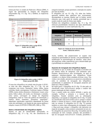 tomou por base os estudos de Padovani e Moura (2008). A
seguir são apresentadas as imagens das infografias
selecionadas (fig. 13 e fig. 14) e, também, as respectivas
análises.
Figura 13. Infográfico sobre a gripe H1N1.
Fonte: site G1, 2009.
Figura 14. Infográfico sobre a gripe A H1N1.
Fonte: jornal ZH, 2009.
O tema dos infográficos em estudo trata da gripe A H1N1,
as telas das duas infografias (fig. 13 e fig. 14) são
compostas com textos, ilustrações, títulos, linhas, barras
coloridas, fundo e pictogramas. Conforme Lupton e Phillips
(2008), muitos destes elementos e fenômenos visuais como
ponto, linha e plano, até escala, cor, hierarquia e camadas,
entre outros, convergem no design de diagramas
[infografias], onde no “reino dos gráficos de informação, a
estética destes elementos, permanece importante”,
adquirindo significados específicos dependendo da forma
como são articulados e em função de suas marcas gráficas e
relações visuais (LUPTON E PHILLIPS, 2008, p. 199).
Sobre a interatividade dos infográficos digitais
Quanto ao tipo de interatividade apresentada, os
infográficos (fig. 13 e fig. 14), são classificáveis na
categoria instrução, porque permitem a interação do usuário
por meio de botões.
O infográfico do site G1 (fig. 13), além dos botões,
apresenta também abas superiores que, tecnicamente,
desempenham as mesmas funções que os botões, porém
oferecem uma visão geral do sistema, permitindo que o
usuário mude de seção de forma mais rápida.
Nenhum dos infográficos estudados (fig. 13 e fig. 14)
oferecem possibilidades interativas dos tipos identificados
como manipulação ou como exploração (fig. 15).
Níveis de interatividade
Infográficos Instrução Manipulação Exploração
G1 (Fig. 13) X – –
ZH (Fig. 14) X – –
Figura 15. Tabela de níveis interatividade.
Fonte: Tabela dos autores.
Assim, também, não proporcionam ao usuário uma
experiência aprofundada de imersão, com possibilidades de
modificação ou personalização da interface. Além disso,
não propiciam, ainda, experiências com a interatividade que
é possibilitada nos ambientes web 3D.
Aspectos de navegação dos infográficos digitais
Considerou-se que os modos de navegação se dividem em
um número maior de categorias, com distinções sutis.
Portanto, desenvolveu-se uma investigação, na qual os
endereços eletrônico-digitais dos infográficos, foram
visitados e os objetos foram estudados diversas vezes. Nas
visitas e nos estudos, procurou-se as possíveis coincidências
entre os caminhos de navegação dos infográficos,
considerando os parâmetros de navegação propostos por
Padovani e Moura (2008).
De modo geral, o infográfico do G1 (fig. 13) não pode ser
classificado como End-of-branch, porque o usuário não
possui sinalização de links visitados.
Caso o usuário tenha um critério definido e queira, por
exemplo, verificar a primeira e a terceira aba do
infográfico, ficando satisfeito com as informações
adquiridas, a navegação no infográfico do G1 (fig. 13) pode
ser classificada como End-of-likely places, porque o usuário
definiu o sistema de busca e visitou apenas alguns nós da
rede ou sistema. O infográfico do G1 (fig. 13) permite
também os outros tipos subsequentes de navegação, exceto
o Map-node-map, porque o infográfico não apresenta um
mapa de navegação, como acontece comumente em um site.
No infográfico do jornal Zero Hora (fig. 14) também não há
sinalização de links visitados, portanto, não possibilita o
tipo de navegação End-of-branch. Contudo, possibilita a
Interaction South America 2010 Curitiba, Brazil - December 2-4
IxDA Curitiba - www.ixdacuritiba.com.br 194
 