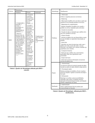 Metodologia
Teóricos
Problema Projeto Realização
IDEO
1.Compreender o
mercado, o
cliente, a
tecnologia e as
limitações
identificadas do
problema. [...]
2.Observar
pessoas reais em
situações de vida
real para descobrir
o que modifica o
comportamento: o
que as confunde,
do que gostam, o
que detestam,
onde tem
necessidades
latentes não
atendidas pelos
produtos e
serviços atuais.
{...}
3.Visualizar
conceitos
novos para o
mundo e para
os clientes
que os
usarão. [...]
4.Avaliar e
aprimorar os
protótipos
numa série de
interações
rápidas [...]
nenhuma
idéias é tão
boa que não
possa ser
aperfeiçoada
[...]. Obtemos
as opiniões
de nossa
equipe
interna, da
equipe do
cliente, de
pessoas bem
informadas
não
diretamente
envolvidas
no projeto e
de pessoas
que
constituem o
mercado-
alvo.[...]
5.Implementar o
novo conceito
para
comercialização.
[...]”
Tabela 3. Quadro da Metodologia utilizada pela IDEO –
conceito.
Metodologia Detalhamento
Problema
1. Observação
Utiliza os seguintes processos ou técnicas:
- Shadowing
- Observação do público alvo em todas as ações que
realizam em sua interação produtos ou serviços.
- Mapeamento do comportamento
- Registro fotográfico do público alvo usando o
produto ou serviço, mapeando ações relevantes.
- Jornada do consumidor
- Traçado de todas as interações que o público alvo
tem com o produto ou serviço
- Câmera Journals
- Solicitar ao público alvo que façam diários visuais
de suas atividades ou impressões relacionadas ao
produto.
- Entrevistas
- Descobrir, por meio de entrevistas, tudo o que o
público alvo sabe ou não sabe sobre o serviço
oferecido e sua relação com o mesmo avaliando sua
experiência com o mesmo.
- Contação de histórias
- Pedir para que o público alvo conte histórias
particulares sobre suas experiências como
consumidor.
- Grupos não focais
- Entrevistar ou buscar informações com pessoas
diversas do público alvo
Projeto
2. Brainstorming
Um processo intenso de sessão de geração de idéias
baseada na análise de dados obtida na etapa anterior.
3. Prototipação rápida
Realizar protótipos de trabalho a fim de visualizar
possíveis soluções e agilizar as decisões de design e
inovação.
4. Refinamento
Restringir as escolhas a poucas possibilidades,
utilizando, entre outras, as seguintes técnicas:
aplicação de brainstorming de seleção, prototipação
focada e engajamento do cliente.
Realização
5. Implementação
Efetiva implementação final do produto para
comercialização no mercado
Tabela 4. Quadro da Metodologia utilizada pela IDEO –
detalhamento.
9
Interaction South America 2010 Curitiba, Brazil - December 2-4
IxDA Curitiba - www.ixdacuritiba.com.br 215
 