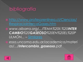 http://www.profesorenlinea.cl/Ciencias/
  RespiracioIntercaGases.htm
 www.aibarra.org/.../TEMA%20II.%20INTER
  CAMBIO%20GASEOSO%20EN%20EL%20P
  ULMÓN... – Similares
 essa.uncoma.edu.ar/academica/materi
  as/.../Intercambio_gaseoso.pdf
 