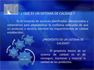 ¿ QUE ES UN SISTEMA DE CALIDAD ?
Es el conjunto de acciones planificadas, estructuradas y
sistemáticas para proporcionar la confianza adecuada de que
un producto o servicio satisface los requerimientos de calidad
establecidos.
¿PROPÓSITO DE UN SISTEMA DE
CALIDAD?
El propósito básico de un
sistema de calidad es el de
conseguir, mantener y mejorar la
calidad de los productos.

 