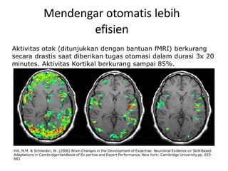 Hill, N.M. & Schneider, W. (2006) Brain Changes in the Development of Expertise: Neurolical Evidence on Skill-Based
Adaptations in Cambridge Handbook of Ex-pertise and Expert Performance. New York: Cambridge University pp. 653-
683
Aktivitas otak (ditunjukkan dengan bantuan fMRI) berkurang
secara drastis saat diberikan tugas otomasi dalam durasi 3x 20
minutes. Aktivitas Kortikal berkurang sampai 85%.
Mendengar otomatis lebih
efisien
 