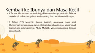 Kisah masa Anak-Anak Rasulullah yang diketahui.pptx