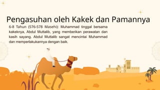 Kisah masa Anak-Anak Rasulullah yang diketahui.pptx