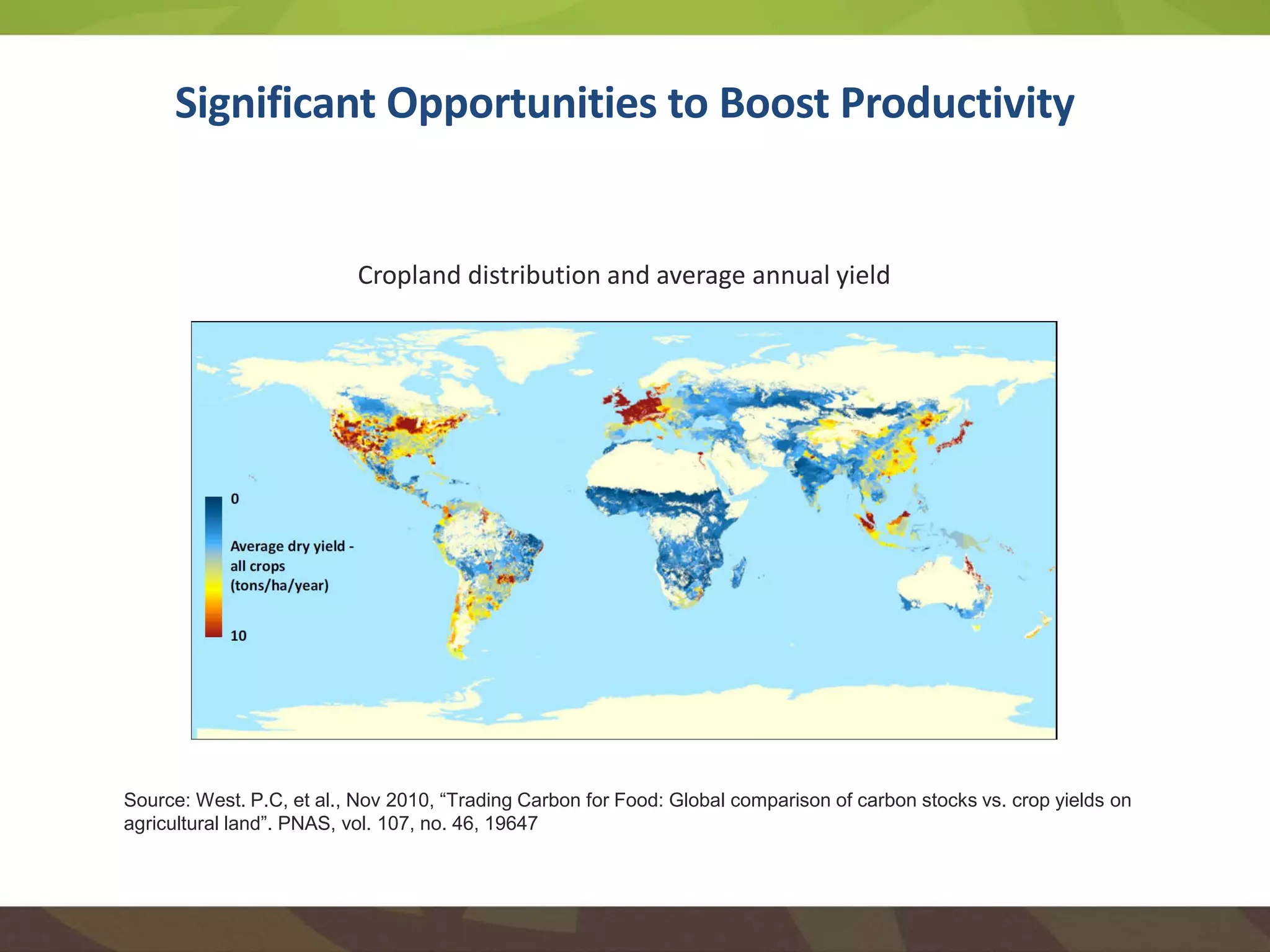 Source: West. P.C, et al., Nov 2010, “Trading Carbon for Food: Global comparison of carbon stocks vs. crop yields on
agricultural land”. PNAS, vol. 107, no. 46, 19647
Cropland distribution and average annual yield
Significant Opportunities to Boost Productivity
 