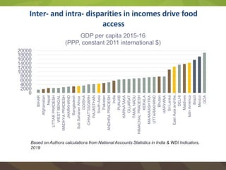 Achieving SDG2 by 2030 through food systems transformations: Implications for Asia