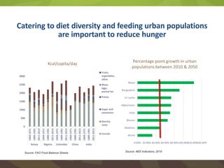 Achieving SDG2 by 2030 through food systems transformations: Implications for Asia