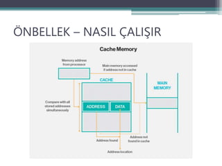 ÖNBELLEK – NASIL ÇALIŞIR
 