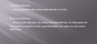 FENOMENOLOGIAConsiste no estudo do fenômeno, exatamente como é visto, sem alteração do que o sujeito conhece.