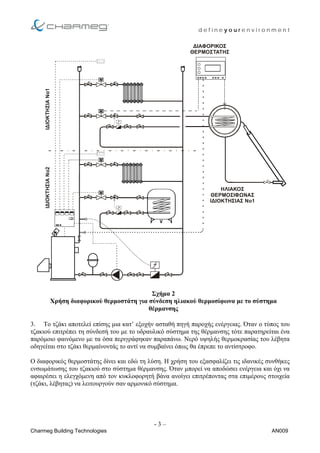 d e f i n e y o u r e n v i r o n m e n t
∆ΙΑΦΟΡΙΚΟΣ
ΘΕΡΜΟΣΤΑΤΗΣ
Ι∆ΙΟΚΤΗΣΙΑNo1Ι∆ΙΟΚΤΗΣΙΑNo2
ΗΛΙΑΚΟΣ
ΘΕΡΜΟΣΙΦΩΝΑΣ
Ι∆ΙΟΚΤΗΣΙΑΣ Νο1
Σχήµα 2
Χρήση διαφορικού θερµοστάτη για σύνδεση ηλιακού θερµοσίφωνα µε το σύστηµα
θέρµανσης
3. Το τζάκι αποτελεί επίσης µια κατ’ εξοχήν ασταθή πηγή παροχής ενέργειας. Όταν ο τύπος του
τζακιού επιτρέπει τη σύνδεσή του µε το υδραυλικό σύστηµα της θέρµανσης τότε παρατηρείται ένα
παρόµοιο φαινόµενο µε τα όσα περιγράφηκαν παραπάνω. Νερό υψηλής θερµοκρασίας του λέβητα
οδηγείται στο τζάκι θερµαίνοντάς το αντί να συµβαίνει όπως θα έπρεπε το αντίστροφο.
Ο διαφορικός θερµοστάτης δίνει και εδώ τη λύση. Η χρήση του εξασφαλίζει τις ιδανικές συνθήκες
ενσωµάτωσης του τζακιού στο σύστηµα θέρµανσης. Όταν µπορεί να αποδώσει ενέργεια και όχι να
αφαιρέσει η ελεγχόµενη από τον κυκλοφορητή βάνα ανοίγει επιτρέποντας στα επιµέρους στοιχεία
(τζάκι, λέβητας) να λειτουργούν σαν αρµονικό σύστηµα.
- 3 –
Charmeg Building Technologies AN009
 