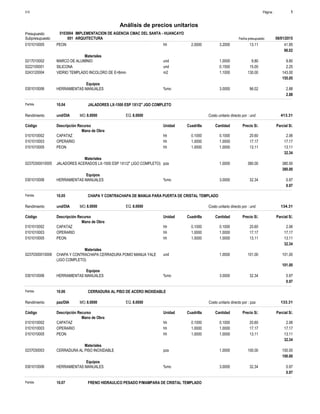 Página :S10 1
0103004Presupuesto IMPLEMENTACION DE AGENCIA CMAC DEL SANTA - HUANCAYO
Análisis de precios unitarios
Fecha presupuesto 08/01/2015001Subpresupuesto ARQUITECTURA
hh0101010005 2.0000 3.2000 41.9513.11PEON
96.02
Materiales
und0217010002 1.0000 9.809.80MARCO DE ALUMINIO
und0222100001 0.1500 2.2515.00SILICONA
m20243120004 1.1000 143.00130.00VIDRIO TEMPLADO INCOLORO DE E=8mm
155.05
Equipos
%mo0301010006 3.0000 2.8896.02HERRAMIENTAS MANUALES
2.88
Partida 10.04 JALADORES LX-1500 ESP 1X1/2" JGO COMPLETO
und/DIA 8.0000Rendimiento Costo unitario directo por : und 413.318.0000EQ.MO.
Unidad Cuadrilla Cantidad Precio S/.Código Descripción Recurso Parcial S/.
Mano de Obra
hh0101010002 0.1000 0.1000 2.0620.60CAPATAZ
hh0101010003 1.0000 1.0000 17.1717.17OPERARIO
hh0101010005 1.0000 1.0000 13.1113.11PEON
32.34
Materiales
pza02370300010005 1.0000 380.00380.00JALADORES ACERADOS LX-1500 ESP 1X1/2" (JGO COMPLETO)
380.00
Equipos
%mo0301010006 3.0000 0.9732.34HERRAMIENTAS MANUALES
0.97
Partida 10.05 CHAPA Y CONTRACHAPA DE MANIJA PARA PUERTA DE CRISTAL TEMPLADO
und/DIA 8.0000Rendimiento Costo unitario directo por : und 134.318.0000EQ.MO.
Unidad Cuadrilla Cantidad Precio S/.Código Descripción Recurso Parcial S/.
Mano de Obra
hh0101010002 0.1000 0.1000 2.0620.60CAPATAZ
hh0101010003 1.0000 1.0000 17.1717.17OPERARIO
hh0101010005 1.0000 1.0000 13.1113.11PEON
32.34
Materiales
und02370300010006 1.0000 101.00101.00CHAPA Y CONTRACHAPA CERRADURA POMO MANIJA YALE
(JGO COMPLETO)
101.00
Equipos
%mo0301010006 3.0000 0.9732.34HERRAMIENTAS MANUALES
0.97
Partida 10.06 CERRADURA AL PISO DE ACERO INOXIDABLE
pza/DIA 8.0000Rendimiento Costo unitario directo por : pza 133.318.0000EQ.MO.
Unidad Cuadrilla Cantidad Precio S/.Código Descripción Recurso Parcial S/.
Mano de Obra
hh0101010002 0.1000 0.1000 2.0620.60CAPATAZ
hh0101010003 1.0000 1.0000 17.1717.17OPERARIO
hh0101010005 1.0000 1.0000 13.1113.11PEON
32.34
Materiales
pza0237030003 1.0000 100.00100.00CERRADURA AL PISO INOXIDABLE
100.00
Equipos
%mo0301010006 3.0000 0.9732.34HERRAMIENTAS MANUALES
0.97
Partida 10.07 FRENO HIDRAULICO PESADO P/MAMPARA DE CRISTAL TEMPLADO
 