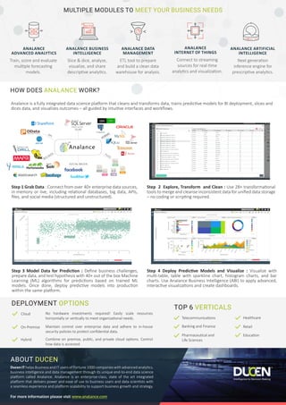 MULTIPLE MODULES TO MEET YOUR BUSINESS NEEDS
ANALANCE
ADVANCED ANALYTICS
Train, score and evaluate
multiple forecasting
models.
ANALANCE BUSINESS
INTELLIGENCE
Slice & dice, analyze,
visualize, and share
descriptive analytics.
ANALANCE DATA
MANAGEMENT
ETL tool to prepare
and build a clean data
warehouse for analysis.
ANALANCE
INTERNET OF THINGS
Connect to streaming
sources for real-time
analytics and visualization.
ANALANCE ARTIFICIAL
INTELLIGENCE
Next generation
inference engine for
prescriptive analytics.
HOW DOES ANALANCE WORK?
Analance is a fully integrated data science platform that cleans and transforms data, trains predictive models for BI deployment, slices and
dices data, and visualizes outcomes – all guided by intuitive interfaces and workflows.
Step 1 Grab Data : Connect from over 40+ enterprise data sources,
in-memory or live, including relational databases, big data, APIs,
files, and social media (structured and unstructured).
Step 4 Deploy Predictive Models and Visualize : Visualize with
multi-table, table with sparkline chart, histogram charts, and bar
charts. Use Analance Business Intelligence (ABI) to apply advanced,
interactive visualizations and create dashboards.
Step 3 Model Data for Prediction : Define business challenges,
prepare data, and test hypothesis with 40+ out of the box Machine
Learning (ML) algorithms for predictions based on trained ML
models. Once done, deploy predictive models into production
within the same platform.
Step 2 Explore, Transform and Clean : Use 28+ transformational
tools to merge and cleanse inconsistent data for unified data storage
– no coding or scripting required.
TM
Intelligence to Decision Making
DEPLOYMENT OPTIONS
Cloud No hardware investments required! Easily scale resources
horizontally or vertically to meet organizational needs.
On-Premise Maintain control over enterprise data and adhere to in-house
security policies to protect confidential data.
Hybrid Combine on premise, public, and private cloud options. Control
how data is accessed.
TOP 6 VERTICALS
Telecommunications
Banking and Finance
Healthcare
Pharmaceutical and
Life Sciences
Retail
Education
ABOUT DUCEN
Ducen IT helps Business and IT users of Fortune 1000 companies with advanced analytics,
business intelligence and data management through its unique end-to-end data science
platform called Analance. Analance is an enterprise-class, state of the art integrated
platform that delivers power and ease of use to business users and data scientists with
a seamless experience and platform scalability to support business growth and strategy.
For more information please visit www.analance.com
SOCIAL MEDIA
OLAP
API
BIG DATA FILES
RDBMS
RDBMS
 