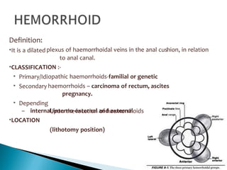 Definition:
•It is a dilated
to anal canal.
•CLASSIFICA
• Primary/Idi
• Secondary
pregnancy.
• Depending
– internal,interno-external and external
•LOCATION
(lithotomy position)
plexus of haemorrhoidal veins in the anal cus
TION :-
opathic haemorrhoids-familial or genetic
haemorrhoids – carcinoma of rectum, ascites
Upon the location of haemorrhoids
hion, in relation
 
