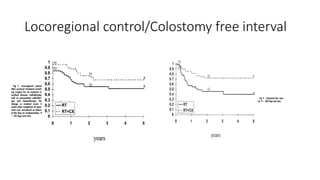 Locoregional control/Colostomy free interval
 