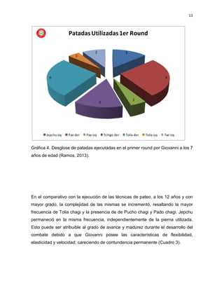 11
Gráfica 4. Desglose de patadas ejecutadas en el primer round por Giovanni a los 7
años de edad (Ramos, 2013).
En el comparativo con la ejecución de las técnicas de pateo, a los 12 años y con
mayor grado, la complejidad de las mismas se incrementó, resaltando la mayor
frecuencia de Tolia chagi y la presencia de de Pucho chagi y Pado chagi. Jepchu
permaneció en la misma frecuencia, independientemente de la pierna utilizada.
Esto puede ser atribuible al grado de avance y madurez durante el desarrollo del
combate debido a que Giovanni posee las características de flexibilidad,
elasticidad y velocidad; careciendo de contundencia permanente (Cuadro 3).
3
6
1
3
6
1
2
PatadasUtilizadas1er Round
Jepchu izq Pae der Pae izq Tchigo der Tolia der Tolia izq Twi izq
 