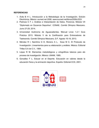 24
REFERENCIAS
1. Ávila B H L. Introducción a la Metodología de la Investigación. Edición
Electrónica. México: eumed.net 2006. www.eumed.net/libros/2006c/203/
2. Pedroza C F J. Análisis e Interpretación de Datos. Ponencia. Módulo VII
“Diplomado en Docencia Deportiva”. CONAE. Comité Olímpico Mexicano.
Junio 27-29, 2014.
3. Universidad Autónoma de Aguascalientes. Manual Lince 1.2.1 Guía
Práctica 2013. Módulo V de la Certificación para Entrenadores de
Taekwondo. Comité Olímpico Mexicano, D.F. Agosto 16-18, 2013.
4. Méndez R I, Namihira G D, Moreno A L, Sosa M C. El Protocolo de
Investigación. Lineamientos para su elaboración y análisis. México: Editorial
Trillas S.A de C.V., 1984.
5. López R M. Elementos metodológicos y ortográficos básicos para elo
proceso de investigación. México: UNAM, 1989.
6. González F L. Educar en el Deporte. Educación en valores desde la
educación física y la animación deportiva. España: Editorial CCS, 2001.
 