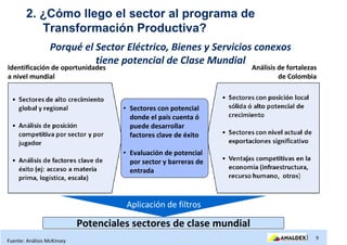 2. ¿Cómo llego el sector al programa de
           Transformación Productiva?
                  Porqué el Sector Eléctrico, Bienes y Servicios conexos
                            tiene potencial de Clase Mundial
Identificación de oportunidades                                     Análisis de fortalezas
a nivel mundial                                                              de Colombia



                                     • Sectores con potencial
                                       donde el país cuenta ó
                                       puede desarrollar
                                       factores clave de éxito

                                     • Evaluación de potencial
                                       por sector y barreras de
                                       entrada



                                      Aplicación de filtros

                            Potenciales sectores de clase mundial
                                                                                      |   9
Fuente: Análisis McKinsey
 