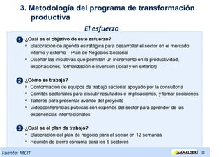 3. Metodología del programa de transformación
          productiva
                        El esfuerzo
      1 ¿Cuál es el objetivo de este esfuerzo?
        ▪ Elaboración de agenda estratégica para desarrollar el sector en el mercado
          interno y externo – Plan de Negocios Sectorial
        ▪ Diseñar las iniciativas que permitan un incremento en la productividad,
          exportaciones, formalización e inversión (local y en exterior)


      2 ¿Cómo se trabaja?
        ▪ Conformación de equipos de trabajo sectorial apoyado por la consultoría
        ▪ Comités sectoriales para discutir resultados e implicaciones, y tomar decisiones
        ▪ Talleres para presentar avance del proyecto
        ▪ Videoconferencias públicas con expertos del sector para aprender de las
          experiencias internacionales

      3 ¿Cuál es el plan de trabajo?
        ▪ Elaboración del plan de negocio para el sector en 12 semanas
        ▪ Reunión de cierre conjunta para los 6 sectores
Fuente: MCIT                                                                             | 12
 