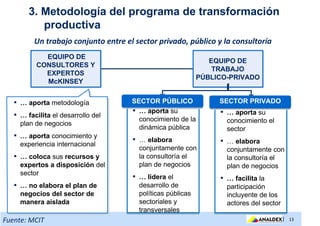 3. Metodología del programa de transformación
             productiva
            Un trabajo conjunto entre el sector privado, público y la consultoría
              EQUIPO DE
              EQUIPO DE                                             EQUIPO DE
                                                                    EQUIPO DE
            CONSULTORES Y
            CONSULTORES Y                                            TRABAJO
                                                                     TRABAJO
              EXPERTOS
              EXPERTOS                                           PÚBLICO-PRIVADO
                                                                 PÚBLICO-PRIVADO
              McKINSEY
               McKINSEY

   ▪      aporta metodología            SECTOR PÚBLICO                SECTOR PRIVADO
                                        ▪ aporta su                   ▪     aporta su
   ▪      facilita el desarrollo del
                                          conocimiento de la
       plan de negocios                                                   conocimiento el
                                          dinámica pública                sector
   ▪     aporta conocimiento y
                                        ▪      elabora
       experiencia internacional                                      ▪      elabora
                                            conjuntamente con             conjuntamente con
   ▪     coloca sus recursos y              la consultoría el             la consultoría el
       expertos a disposición del           plan de negocios              plan de negocios
       sector
                                        ▪      lidera el              ▪      facilita la
   ▪     no elabora el plan de              desarrollo de                 participación
       negocios del sector de               políticas públicas            incluyente de los
       manera aislada                       sectoriales y                 actores del sector
                                            transversales
Fuente: MCIT                                                                                   | 13
 