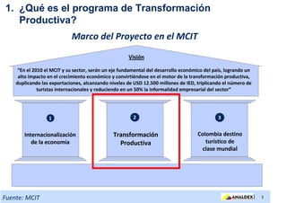 1. ¿Qué es el programa de Transformación
   Productiva?
                            Marco del Proyecto en el MCIT
                                                      Visión

     “En el 2010 el MCIT y su sector, serán un eje fundamental del desarrollo económico del país, logrando un
     alto impacto en el crecimiento económico y convirtiéndose en el motor de la transformación productiva,
    duplicando las exportaciones, alcanzando niveles de USD 12.500 millones de IED, triplicando el número de
              turistas internacionales y reduciendo en un 50% la informalidad empresarial del sector”




                  1                                     2                                     3


       Internacionalización                    Transformación                        Colombia destino
          de la economía                         Productiva                             turístico de
                                                                                      clase mundial




Fuente: MCIT                                                                                                    |   3
 
