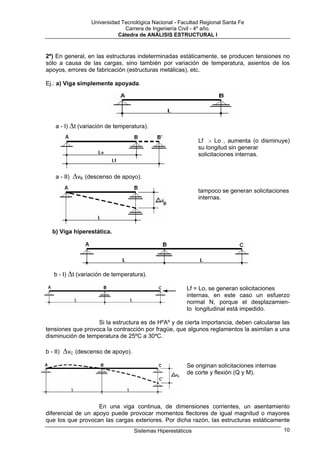 Universidad Tecnológica Nacional - Facultad Regional Santa Fe
                                  Carrera de Ingeniería Civil - 4º año.
                               Cátedra de ANÁLISIS ESTRUCTURAL I


2º) En general, en las estructuras indeterminadas estáticamente, se producen tensiones no
sólo a causa de las cargas, sino también por variación de temperatura, asientos de los
apoyos, errores de fabricación (estructuras metálicas), etc.

Ej.: a) Viga simplemente apoyada.




     a - I) ∆t (variación de temperatura).

                                                                Lf > Lo , aumenta (o disminuye)
                                                                su longitud sin generar
                                                                solicitaciones internas.


     a - II)   ∆vB (descenso de apoyo).
                                                                tampoco se generan solicitaciones
                                                                internas.




   b) Viga hiperestática.




    b - I) ∆t (variación de temperatura).

                                                           Lf = Lo, se generan solicitaciones
                                                           internas, en este caso un esfuerzo
                                                           normal N, porque el desplazamien-
                                                           to longitudinal está impedido.

                   Si la estructura es de HºAº y de cierta importancia, deben calcularse las
tensiones que provoca la contracción por fragüe, que algunos reglamentos la asimilan a una
disminución de temperatura de 25ºC a 30ºC.

b - II)   ∆vC (descenso de apoyo).
                                                           Se originan solicitaciones internas
                                                           de corte y flexión (Q y M).




                    En una viga continua, de dimensiones corrientes, un asentamiento
diferencial de un apoyo puede provocar momentos flectores de igual magnitud o mayores
que los que provocan las cargas exteriores. Por dicha razón, las estructuras estáticamente
                                      Sistemas Hiperestáticos                                    10
 