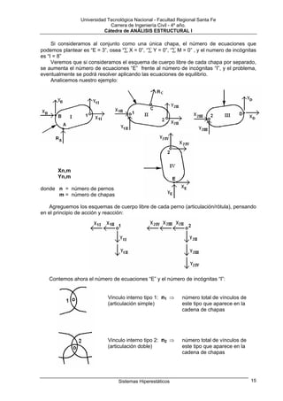 Universidad Tecnológica Nacional - Facultad Regional Santa Fe
                              Carrera de Ingeniería Civil - 4º año.
                           Cátedra de ANÁLISIS ESTRUCTURAL I

     Si consideramos al conjunto como una única chapa, el número de ecuaciones que
podemos plantear es “E = 3”, osea “∑ X = 0”, “∑ Y = 0”, “∑ M = 0” , y el numero de incógnitas
es “I = 8”
     Veremos que si consideramos el esquema de cuerpo libre de cada chapa por separado,
se aumenta el número de ecuaciones “E” frente al número de incógnitas “I”, y el problema,
eventualmente se podrá resolver aplicando las ecuaciones de equilibrio.
     Analicemos nuestro ejemplo:




       Xn,m
       Yn,m

donde n = número de pernos
      m = número de chapas

    Agreguemos los esquemas de cuerpo libre de cada perno (articulación/rótula), pensando
en el principio de acción y reacción:




   Contemos ahora el número de ecuaciones “E” y el número de incógnitas “I”:


                             Vinculo interno tipo 1: n1 ⇒     número total de vínculos de
                             (articulación simple)            este tipo que aparece en la
                                                              cadena de chapas




                             Vinculo interno tipo 2: n2 ⇒     número total de vínculos de
                             (articulación doble)             este tipo que aparece en la
                                                              cadena de chapas




                                  Sistemas Hiperestáticos                                   15
 