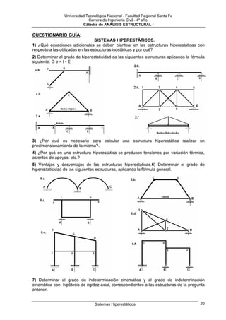 Universidad Tecnológica Nacional - Facultad Regional Santa Fe
                              Carrera de Ingeniería Civil - 4º año.
                           Cátedra de ANÁLISIS ESTRUCTURAL I

CUESTIONARIO GUÍA:
                                   SISTEMAS HIPERESTÁTICOS.
1) ¿Qué ecuaciones adicionales se deben plantear en las estructuras hiperestáticas con
respecto a las utilizadas en las estructuras isostáticas y por qué?
2) Determinar el grado de hiperestaticidad de las siguientes estructuras aplicando la fórmula
siguiente: G e = I - E




3) ¿Por qué es necesario para calcular una estructura hiperestática realizar un
predimensionamiento de la misma?.
4) ¿Por qué en una estructura hiperestática se producen tensiones por variación térmica,
asientos de apoyos, etc.?
5) Ventajas y desventajas de las estructuras hiperestáticas.6) Determinar el grado de
hiperestaticidad de las siguientes estructuras, aplicando la fórmula general.




7) Determinar el grado de indeterminación cinemática y el grado de indeterminación
cinemática con hipótesis de rigidez axial, correspondientes a las estructuras de la pregunta
anterior.


                                  Sistemas Hiperestáticos                                 20
 