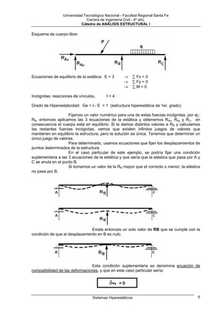 Universidad Tecnológica Nacional - Facultad Regional Santa Fe
                              Carrera de Ingeniería Civil - 4º año.
                           Cátedra de ANÁLISIS ESTRUCTURAL I

Esquema de cuerpo libre:




Ecuaciones de equilibrio de la estática: E = 3      →    ∑ Fx = 0
                                                    →    ∑ Fy = 0
                                                    →    ∑M=0

Incógnitas: reacciones de vínculos,       I=4

Grado de Hiperestaticidad: Ge = I - E = 1 (estructura hiperestática de 1er. grado)

                    Fijamos un valor numérico para una de estas fuerzas incógnitas, por ej.:
RB, entonces aplicamos las 3 ecuaciones de la estática y obtenemos RAx, RAy y RC, en
consecuencia el cuerpo está en equilibrio. Si le damos distintos valores a RB y calculamos
las restantes fuerzas incógnitas, vemos que existen infinitos juegos de valores que
mantienen en equilibrio la estructura, pero la solución es única. Tenemos que determinar un
único juego de valores.
                    Para determinarlo, usamos ecuaciones que fijan los desplazamientos de
puntos determinados de la estructura.
                    En el caso particular de este ejemplo, se podría fijar una condición
suplementaria a las 3 ecuaciones de la estática y que sería que la elástica que pasa por A y
C se anula en el punto B.
                    Si tomamos un valor de la RB mayor que el correcto o menor, la elástica
no pasa por B.




                                Existe entonces un solo valor de RB que se cumple con la
condición de que el desplazamiento en B es nulo.




                                Esta condición suplementaria se denomina ecuación de
compatibilidad de las deformaciones, y que en este caso particular sería:


                                           δvB   =0


                                  Sistemas Hiperestáticos                                 6
 