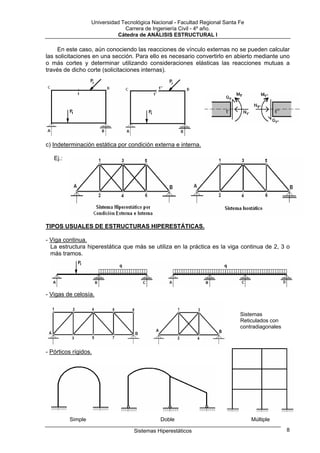 Universidad Tecnológica Nacional - Facultad Regional Santa Fe
                                Carrera de Ingeniería Civil - 4º año.
                             Cátedra de ANÁLISIS ESTRUCTURAL I

     En este caso, aún conociendo las reacciones de vínculo externas no se pueden calcular
las solicitaciones en una sección. Para ello es necesario convertirlo en abierto mediante uno
o más cortes y determinar utilizando consideraciones elásticas las reacciones mutuas a
través de dicho corte (solicitaciones internas).




c) Indeterminación estática por condición externa e interna.

   Ej.:




TIPOS USUALES DE ESTRUCTURAS HIPERESTÁTICAS.

- Viga continua.
  La estructura hiperestática que más se utiliza en la práctica es la viga continua de 2, 3 o
  más tramos.




- Vigas de celosía.


                                                                              Sistemas
                                                                              Reticulados con
                                                                              contradiagonales



- Pórticos rígidos.




          Simple                              Doble                                Múltiple

                                    Sistemas Hiperestáticos                                      8
 