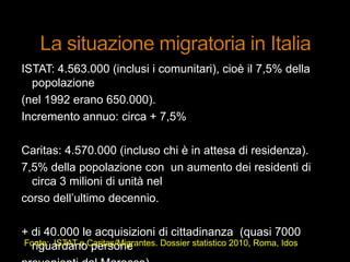 ISTAT: 4.563.000 (inclusi i comunitari), cioè il 7,5% della
popolazione
(nel 1992 erano 650.000).
Incremento annuo: circa + 7,5%
Caritas: 4.570.000 (incluso chi è in attesa di residenza).
7,5% della popolazione con un aumento dei residenti di
circa 3 milioni di unità nel
corso dell‟ultimo decennio.
+ di 40.000 le acquisizioni di cittadinanza (quasi 7000
riguardano personeFonte: ISTAT e Caritas/Migrantes. Dossier statistico 2010, Roma, Idos
 