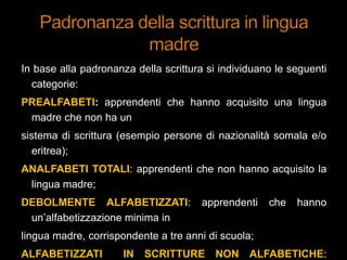In base alla padronanza della scrittura si individuano le seguenti
categorie:
PREALFABETI: apprendenti che hanno acquisito una lingua
madre che non ha un
sistema di scrittura (esempio persone di nazionalità somala e/o
eritrea);
ANALFABETI TOTALI: apprendenti che non hanno acquisito la
lingua madre;
DEBOLMENTE ALFABETIZZATI: apprendenti che hanno
un‟alfabetizzazione minima in
lingua madre, corrispondente a tre anni di scuola;
ALFABETIZZATI IN SCRITTURE NON ALFABETICHE:
 