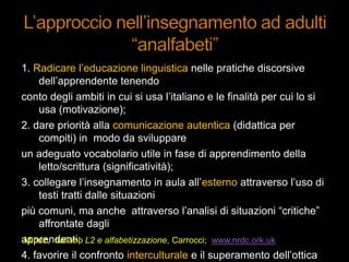 1. Radicare l‟educazione linguistica nelle pratiche discorsive
dell‟apprendente tenendo
conto degli ambiti in cui si usa l‟italiano e le finalità per cui lo si
usa (motivazione);
2. dare priorità alla comunicazione autentica (didattica per
compiti) in modo da sviluppare
un adeguato vocabolario utile in fase di apprendimento della
letto/scrittura (significatività);
3. collegare l‟insegnamento in aula all‟esterno attraverso l‟uso di
testi tratti dalle situazioni
più comuni, ma anche attraverso l‟analisi di situazioni “critiche”
affrontate dagli
apprendenti;
4. favorire il confronto interculturale e il superamento dell‟ottica
Minuz, Italiano L2 e alfabetizzazione, Carrocci; www.nrdc.ork.uk
 