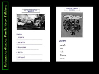 Dallapraticadidattica:Familiaritàconl’alfabeto
 