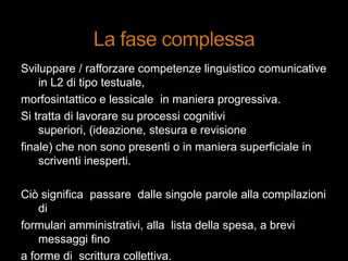 Sviluppare / rafforzare competenze linguistico comunicative
in L2 di tipo testuale,
morfosintattico e lessicale in maniera progressiva.
Si tratta di lavorare su processi cognitivi
superiori, (ideazione, stesura e revisione
finale) che non sono presenti o in maniera superficiale in
scriventi inesperti.
Ciò significa passare dalle singole parole alla compilazioni
di
formulari amministrativi, alla lista della spesa, a brevi
messaggi fino
a forme di scrittura collettiva.
 