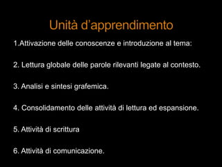 1.Attivazione delle conoscenze e introduzione al tema:
2. Lettura globale delle parole rilevanti legate al contesto.
3. Analisi e sintesi grafemica.
4. Consolidamento delle attività di lettura ed espansione.
5. Attività di scrittura
6. Attività di comunicazione.
 
