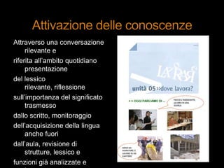 Attraverso una conversazione
rilevante e
riferita all‟ambito quotidiano
presentazione
del lessico
rilevante, riflessione
sull‟importanza del significato
trasmesso
dallo scritto, monitoraggio
dell‟acquisizione della lingua
anche fuori
dall‟aula, revisione di
strutture, lessico e
funzioni già analizzate e
 