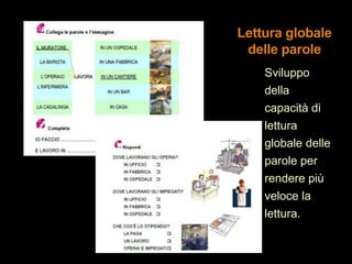 Sviluppo
della
capacità di
lettura
globale delle
parole per
rendere più
veloce la
lettura.
Lettura globale
delle parole
 