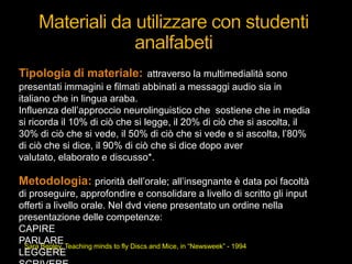 Tipologia di materiale: attraverso la multimedialità sono
presentati immagini e filmati abbinati a messaggi audio sia in
italiano che in lingua araba.
Influenza dell‟approccio neurolinguistico che sostiene che in media
si ricorda il 10% di ciò che si legge, il 20% di ciò che si ascolta, il
30% di ciò che si vede, il 50% di ciò che si vede e si ascolta, l‟80%
di ciò che si dice, il 90% di ciò che si dice dopo aver
valutato, elaborato e discusso*.
Metodologia: priorità dell‟orale; all‟insegnante è data poi facoltà
di proseguire, approfondire e consolidare a livello di scritto gli input
offerti a livello orale. Nel dvd viene presentato un ordine nella
presentazione delle competenze:
CAPIRE
PARLARE
LEGGERE
Sara Begley, Teaching minds to fly Discs and Mice, in “Newsweek” - 1994
 