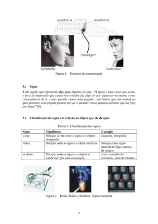 Figura 1: Processo de comunicação



3.1   Signo
Tudo aquilo que representa algo para alguém, ou seja, “O signo é uma coisa que acima
e fora da impressão que causa nos sentidos faz algo diverso aparecer na mente, como
conseqüência de si: como quando vemos uma pegada, concluímos que um animal ao
qual pertence essa pegada passou por aí; e quando vemos fumaça sabemos que há fogo
por baixo” [9].


3.2   Classificação do signo em relação ao objeto que ele designa

                          Tabela 1: Classificação dos signos
Signo            Significado                                   Exemplo
ícone            Relação direta entre o signo e o objeto       esquema, fotografia
                 designado
índice           Relação entre o signo e o objeto indireta     fumaça como signo
                                                               indicial de fogo, sorriso,
                                                               de alegria
símbolo          Relação entre o signo e o objeto se           sinal vermelho do
                 estabelece por uma convenção                  semáforo, sinal de trânsito




                 Figura 2: Ícone, Índice e Símbolo, respectivamente




                                          4
 