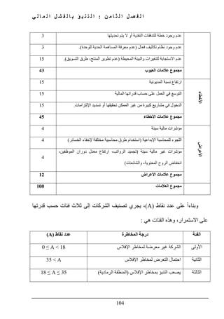 ‫ن‬ ‫م‬ ‫ا‬ ‫ث‬ ‫ل‬ ‫ا‬ ‫ل‬ ‫ص‬ ‫ف‬ ‫ل‬ ‫ا‬:‫ي‬ ‫ل‬ ‫ا‬ ‫م‬ ‫ل‬ ‫ا‬ ‫ل‬ ‫ش‬ ‫ف‬ ‫ل‬ ‫ا‬ ‫ب‬ ‫ؤ‬ ‫ب‬ ‫ن‬ ‫ت‬ ‫ل‬ ‫ا‬
104
‫عدم‬‫وجود‬‫خطة‬‫للتدفقات‬‫تحديثھا‬ ‫يتم‬ ‫ال‬ ‫أو‬ ‫النقدية‬3
‫عدم‬‫وجود‬‫نظام‬‫تكاليف‬‫فعال‬)‫للوحدة‬ ‫الحدية‬ ‫المساھمة‬ ‫معرفة‬ ‫عدم‬.(3
‫عدم‬‫االستجابة‬‫للتغيرات‬‫والبيئة‬‫ا‬‫لمحيطة‬)‫المنتج‬ ‫تطوير‬ ‫عدم‬‫التسويق‬ ‫طرق‬ ،.(15
‫مجموع‬‫عالمات‬‫العيوب‬43
‫األخطاء‬
‫ارتفاع‬‫المديونية‬ ‫نسبة‬15
‫التوسع‬‫في‬‫المالية‬ ‫قدراتھا‬ ‫حساب‬ ‫على‬ ‫العمل‬15
‫الدخول‬‫في‬‫مشاريع‬‫كبيرة‬‫تسديد‬ ‫أو‬ ‫تحقيقھا‬ ‫الممكن‬ ‫غير‬ ‫من‬‫اإللتزامات‬.15
‫مجموع‬‫عالمات‬‫األخطاء‬45
‫األعراض‬
‫مؤ‬‫شرات‬‫مالية‬‫سيئة‬4
‫اللجوء‬‫للمحاسبة‬‫اإلبداعية‬)‫الخسائر‬ ‫إلخفاء‬ ‫مختلفة‬ ‫محاسبية‬ ‫طرق‬ ‫استخدام‬(4
‫مؤشرات‬‫غير‬‫مالية‬‫سيئة‬)،‫الموظفين‬ ‫دوران‬ ‫معدل‬ ‫ارتفاع‬ ،‫الرواتب‬ ‫تجميد‬
‫والشائعات‬ ،‫المعنوية‬ ‫الروح‬ ‫انخفاض‬(
4
‫مجموع‬‫عالمات‬‫األعراض‬12
‫مجموع‬‫العالمات‬100
‫و‬‫على‬ ً‫ا‬‫بناء‬‫نقاط‬ ‫عدد‬(A)‫قدرتھا‬ ‫حسب‬ ‫فئات‬ ‫ثالث‬ ‫إلى‬ ‫الشركات‬ ‫تصنيف‬ ‫يجري‬ ،
‫ھي‬ ‫الفئات‬ ‫وھذه‬ ،‫االستمرار‬ ‫على‬:
‫الفئ‬‫ة‬‫المخاطرة‬ ‫درجة‬‫نقاط‬ ‫عدد‬(A)
‫األولى‬‫اإلفالس‬ ‫لمخاطر‬ ‫معرضة‬ ‫غير‬ ‫الشركة‬0 ≤ A < 18
‫الثاني‬‫ة‬‫اإلفالس‬ ‫لمخاطر‬ ‫التعرض‬ ‫احتمال‬35 < A
‫الثالثة‬‫اإلفالس‬ ‫بمخاطر‬ ‫التنبؤ‬ ‫يصعب‬)‫الرمادية‬ ‫المنطقة‬(18 ≤ A ≤ 35
 