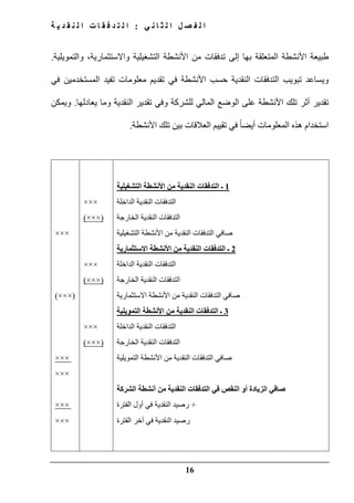 ‫ي‬ ‫ن‬ ‫ا‬ ‫ث‬ ‫ل‬ ‫ا‬ ‫ل‬ ‫ص‬ ‫ف‬ ‫ل‬ ‫ا‬:‫ة‬ ‫ي‬ ‫د‬ ‫ق‬ ‫ن‬ ‫ل‬ ‫ا‬ ‫ت‬ ‫ا‬ ‫ق‬ ‫ف‬ ‫د‬ ‫ت‬ ‫ل‬ ‫ا‬
16
‫والتمويلية‬ ،‫واالستثمارية‬ ‫التشغيلية‬ ‫األنشطة‬ ‫من‬ ‫تدفقات‬ ‫إلى‬ ‫بھا‬ ‫المتعلقة‬ ‫األنشطة‬ ‫طبيعة‬.
‫النقدي‬ ‫التدفقات‬ ‫تبويب‬ ‫ويساعد‬‫في‬ ‫المستخدمين‬ ‫تفيد‬ ‫معلومات‬ ‫تقديم‬ ‫في‬ ‫األنشطة‬ ‫حسب‬ ‫ة‬
‫لل‬ ‫المالي‬ ‫الوضع‬ ‫على‬ ‫األنشطة‬ ‫تلك‬ ‫أثر‬ ‫تقدير‬‫شركة‬‫يعادلھا‬ ‫وما‬ ‫النقدية‬ ‫تقدير‬ ‫وفي‬.‫ويمكن‬
‫األنشطة‬ ‫تلك‬ ‫بين‬ ‫العالقات‬ ‫تقييم‬ ‫في‬ ً‫ا‬‫أيض‬ ‫المعلومات‬ ‫ھذه‬ ‫استخدام‬.
1‫التشغيلية‬ ‫األنشطة‬ ‫من‬ ‫النقدية‬ ‫التدفقات‬ ‫ـ‬
‫النق‬ ‫التدفقات‬‫الداخلة‬ ‫دية‬×××
‫الخارجة‬ ‫النقدية‬ ‫التدفقات‬)×××(
‫التشغيلية‬ ‫األنشطة‬ ‫من‬ ‫النقدية‬ ‫التدفقات‬ ‫صافي‬×××
2‫النقدية‬ ‫التدفقات‬ ‫ـ‬‫من‬‫االستثمارية‬ ‫األنشطة‬
‫الداخلة‬ ‫النقدية‬ ‫التدفقات‬×××
‫الخارجة‬ ‫النقدية‬ ‫التدفقات‬)×××(
‫االستثمار‬ ‫األنشطة‬ ‫من‬ ‫النقدية‬ ‫التدفقات‬ ‫صافي‬‫ية‬)×××(
3‫التمويلية‬ ‫األنشطة‬ ‫من‬ ‫النقدية‬ ‫التدفقات‬ ‫ـ‬
‫الداخلة‬ ‫النقدية‬ ‫التدفقات‬×××
‫الخارجة‬ ‫النقدية‬ ‫التدفقات‬)×××(
‫التمويلية‬ ‫األنشطة‬ ‫من‬ ‫النقدية‬ ‫التدفقات‬ ‫صافي‬×××
‫الشركة‬ ‫أنشطة‬ ‫من‬ ‫النقدية‬ ‫التدفقات‬ ‫في‬ ‫النقص‬ ‫أو‬ ‫الزيادة‬ ‫صافي‬
×××
+‫أ‬ ‫في‬ ‫النقدية‬ ‫رصيد‬‫الفترة‬ ‫ول‬×××
‫الفترة‬ ‫آخر‬ ‫في‬ ‫النقدية‬ ‫رصيد‬×××
 