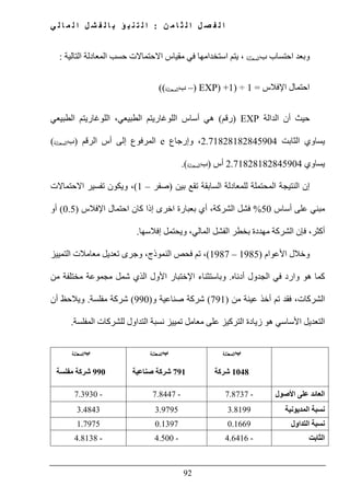 ‫ن‬ ‫م‬ ‫ا‬ ‫ث‬ ‫ل‬ ‫ا‬ ‫ل‬ ‫ص‬ ‫ف‬ ‫ل‬ ‫ا‬:‫ي‬ ‫ل‬ ‫ا‬ ‫م‬ ‫ل‬ ‫ا‬ ‫ل‬ ‫ش‬ ‫ف‬ ‫ل‬ ‫ا‬ ‫ب‬ ‫ؤ‬ ‫ب‬ ‫ن‬ ‫ت‬ ‫ل‬ ‫ا‬
92
‫احتساب‬ ‫وبعد‬‫ب‬‫لة‬ّ‫د‬‫المع‬‫التالية‬ ‫المعادلة‬ ‫حسب‬ ‫االحتماالت‬ ‫مقياس‬ ‫في‬ ‫استخدامھا‬ ‫يتم‬ ،:
‫اإلفالس‬ ‫احتمال‬=1÷)1) +EXP)–‫ب‬‫المعدلة‬((
‫أن‬ ‫حيث‬‫ا‬‫لدالة‬EXP)‫رقم‬(‫الطبيعي‬ ‫اللوغاريتم‬ ،‫الطبيعي‬ ‫اللوغاريتم‬ ‫أساس‬ ‫ھي‬
‫الثابت‬ ‫يساوي‬2.71828182845904‫وإرجاع‬ ،e‫الرقم‬ ‫أس‬ ‫إلى‬ ‫المرفوع‬)‫ب‬‫المعدلة‬(
‫يساوي‬2.71828182845904‫أس‬)‫ب‬‫المعدلة‬.(
‫بين‬ ‫تقع‬ ‫السابقة‬ ‫للمعادلة‬ ‫المحتملة‬ ‫النتيجة‬ ‫إن‬)‫صفر‬–1(‫االحتماالت‬ ‫تفسير‬ ‫ويكون‬ ،
‫مبني‬‫أساس‬ ‫على‬50%‫اإلفالس‬ ‫احتمال‬ ‫كان‬ ‫إذا‬ ‫اخرى‬ ‫بعبارة‬ ‫أي‬ ،‫الشركة‬ ‫فشل‬)0.5(‫أو‬
‫أ‬‫إفالسھا‬ ‫ويحتمل‬ ،‫المالي‬ ‫الفشل‬ ‫بخطر‬ ‫مھددة‬ ‫الشركة‬ ‫فإن‬ ،‫كثر‬.
‫األعوام‬ ‫وخالل‬)1985–1987(‫التمييز‬ ‫معامالت‬ ‫تعديل‬ ‫وجرى‬ ،‫النموذج‬ ‫فحص‬ ‫تم‬ ،
‫في‬ ‫وارد‬ ‫ھو‬ ‫كما‬‫ال‬‫جدول‬‫أدناه‬.‫األول‬ ‫اإلختبار‬ ‫وباستثناء‬‫من‬ ‫مختلفة‬ ‫مجموعة‬ ‫شمل‬ ‫الذي‬
‫الشركات‬‫من‬ ‫عينة‬ ‫أخذ‬ ‫تم‬ ‫فقد‬ ،)791(‫و‬ ‫صناعية‬ ‫شركة‬)990(‫مفلسة‬ ‫شركة‬.‫أن‬ ‫ويالحظ‬
‫التداول‬ ‫نسبة‬ ‫تمييز‬ ‫معامل‬ ‫على‬ ‫التركيز‬ ‫زيادة‬ ‫ھو‬ ‫األساسي‬ ‫التعديل‬‫ل‬‫المفلسة‬ ‫لشركات‬.
‫ب‬‫ّلة‬‫د‬‫المع‬
1048‫شركة‬
‫ب‬‫ّلة‬‫د‬‫المع‬
791‫صناعية‬ ‫شركة‬
‫ب‬‫ّلة‬‫د‬‫المع‬
990‫مفلسة‬ ‫شركة‬
‫على‬ ‫العائد‬‫األصول‬-7.8737-7.8447-7.3930
‫المديونية‬ ‫نسبة‬3.81993.97953.4843
‫التداول‬ ‫نسبة‬0.16690.13971.7975
‫الثابت‬-4.6416-4.500-4.8138
 