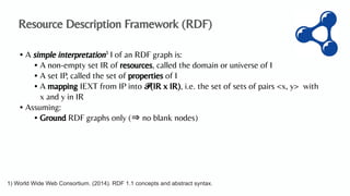 An Algebraic Data Model for Graphs and Hypergraphs (Category Theory ...