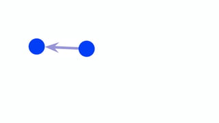 An Algebraic Data Model for Graphs and Hypergraphs (Category Theory ...