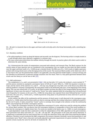 An Algebraic Multigrid Solver For Transonic Flow Problems | PDF