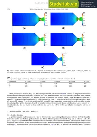 An Algebraic Multigrid Solver For Transonic Flow Problems | PDF